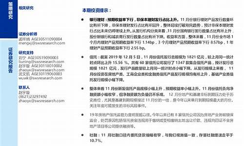 申万期货资管(申万期货客服电话多少)_https://www.jianghaiboli.com_黄金期货_第1张