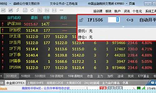 期货炒单策略(期货炒单高手技巧)_https://www.jianghaiboli.com_原油期货_第1张