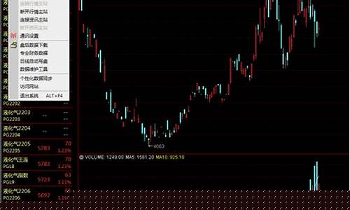 期货数据哪看(期货数据分析家)_https://www.jianghaiboli.com_原油期货_第1张