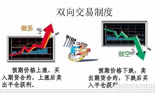 期货交易清算(期货交易清算流程)_https://www.jianghaiboli.com_原油期货_第1张