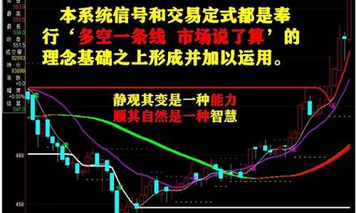 期货天赋(天赋期货是正规平台吗)_https://www.jianghaiboli.com_黄金期货_第1张