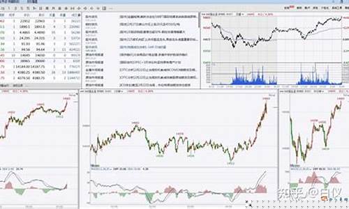 商品期货看盘(商品期货的交易时间)_https://www.jianghaiboli.com_恒指期货_第1张