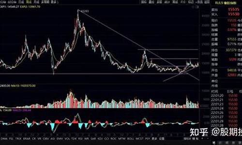 期货橡胶一跳多少钱(商品期货橡胶一个点多少钱)_https://www.jianghaiboli.com_期货_第1张