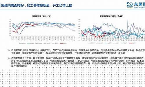 ncm期货_https://www.jianghaiboli.com_黄金期货_第1张
