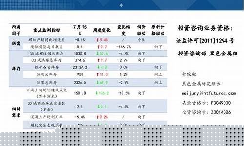 苏州南华期货(南华期货有限公司)_https://www.jianghaiboli.com_期货_第1张