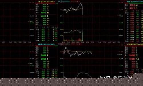 期货尾盘跳水(期货尾盘跳水又迅速拉起)_https://www.jianghaiboli.com_原油期货_第1张