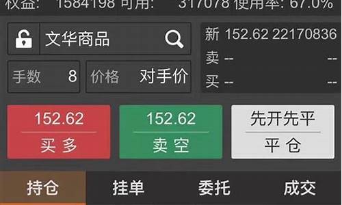 期货机构账户(期货机构账户限制手数吗)_https://www.jianghaiboli.com_黄金期货_第1张