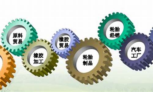 徵商期货(徽商期货开户骗局)_https://www.jianghaiboli.com_黄金期货_第1张