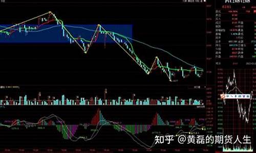 华容期货(华融期货交易软件)_https://www.jianghaiboli.com_黄金期货_第1张
