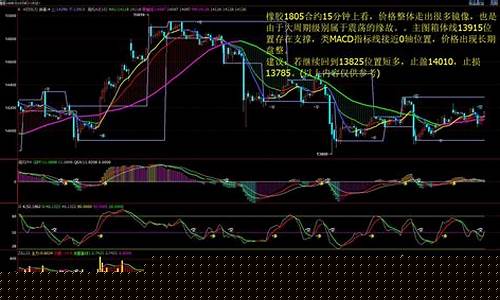 期货行情查询(期货 行情)_https://www.jianghaiboli.com_恒指期货_第1张