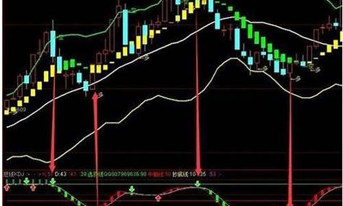 期货智多星(智投期货行情app下载)_https://www.jianghaiboli.com_恒指期货_第1张