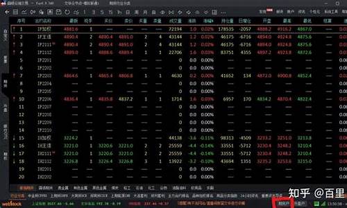 期货模拟仓(期货模拟)_https://www.jianghaiboli.com_原油期货_第1张