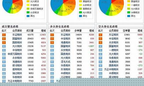 期货和券商(期货券商兼职)_https://www.jianghaiboli.com_黄金期货_第1张