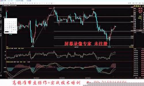 股票期货学习(股票期货)_https://www.jianghaiboli.com_黄金期货_第1张