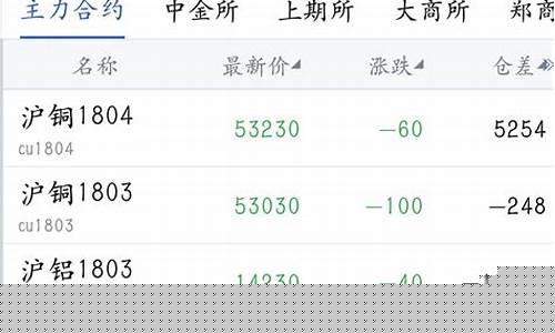 合信期货_https://www.jianghaiboli.com_恒指期货_第1张