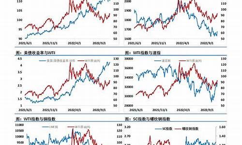 和讯期货评论(和讯期货官网)_https://www.jianghaiboli.com_黄金期货_第1张
