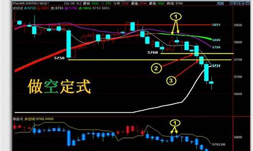 期货盈利法则(期货盈利模式)_https://www.jianghaiboli.com_恒指期货_第1张