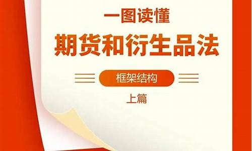 期货立法时间(期货法律法规时间)_https://www.jianghaiboli.com_原油期货_第1张