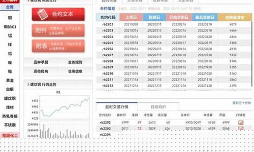 期货扫盲(期货科普)_https://www.jianghaiboli.com_恒指期货_第1张