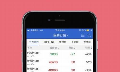 招商期货手机版(招商期货官网)_https://www.jianghaiboli.com_外盘期货_第1张