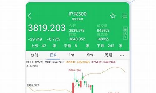 宝城期货手机软件(宝城期货客服电话)_https://www.jianghaiboli.com_恒指期货_第1张