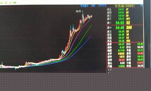 稀土期货行情分析(稀土期货价格行情走势)_https://www.jianghaiboli.com_黄金期货_第1张