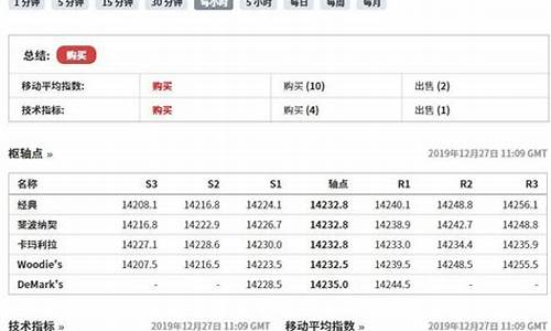 期货网页行情(期货行情网页版)_https://www.jianghaiboli.com_恒指期货_第1张