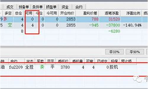 期货乔明明_https://www.jianghaiboli.com_恒指期货_第1张