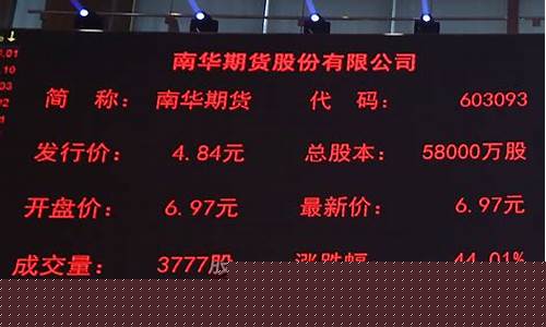 南华期货上市进展(南华期货公司)_https://www.jianghaiboli.com_原油期货_第1张