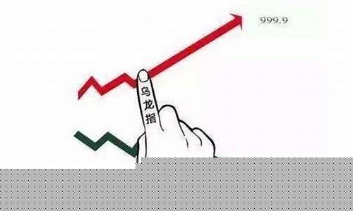 期货乌龙指什么意思(乌龙指股票)_https://www.jianghaiboli.com_原油期货_第1张