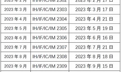 a50指数期货交割日(a50期货交割日升还是跌)_https://www.jianghaiboli.com_黄金期货_第1张