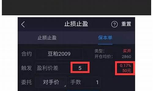 期货保本损(期货成本保护是什么意思)_https://www.jianghaiboli.com_黄金期货_第1张