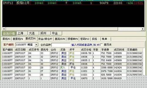 期货仓单交割(期货仓单交割后)_https://www.jianghaiboli.com_原油期货_第1张