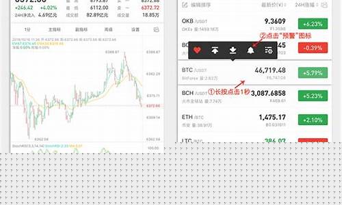 期货价格预警(怎样使用期货价格预警设置)_https://www.jianghaiboli.com_原油期货_第1张