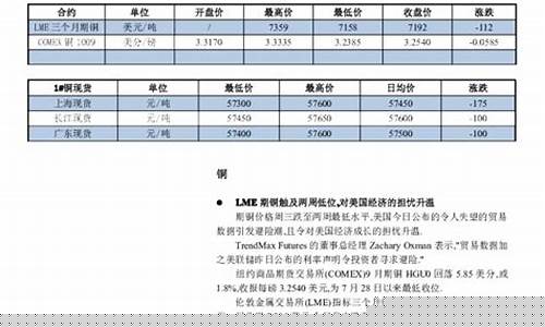 华信万达期货官网(华信期货大厦)_https://www.jianghaiboli.com_黄金期货_第1张