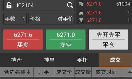 期货实盘报告(期货实盘教程视频教程)_https://www.jianghaiboli.com_恒指期货_第1张