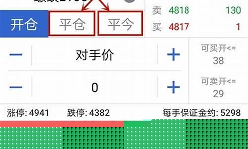 期货平仓策略(期货平仓策略有哪几种)_https://www.jianghaiboli.com_恒指期货_第1张