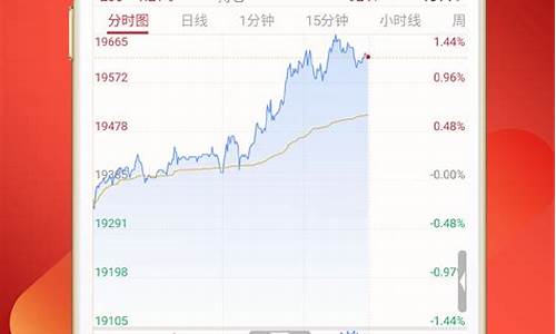 长江证券板材期货实时行情_https://www.jianghaiboli.com_原油期货_第1张