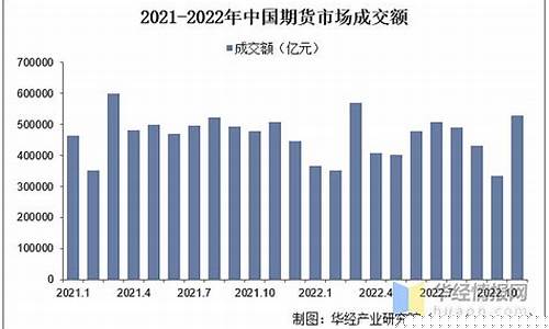 中国期货a50实的行情(a50 期货)_https://www.jianghaiboli.com_原油期货_第1张