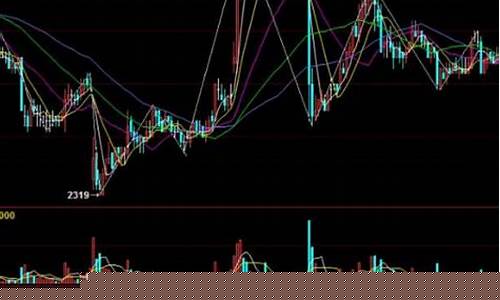 近期货拉拉行情分析(近期货拉拉行情分析图)_https://www.jianghaiboli.com_期货_第1张
