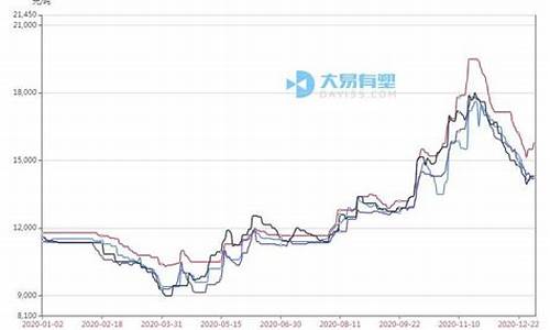 塑料泡沫期货行情(塑料泡沫图片)_https://www.jianghaiboli.com_黄金期货_第1张