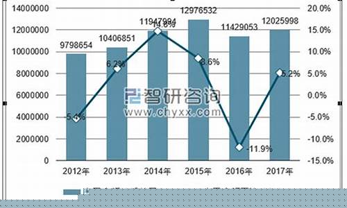 铝期货行情分析报告最新(铝期货行情今日涨跌表)_https://www.jianghaiboli.com_期货_第1张