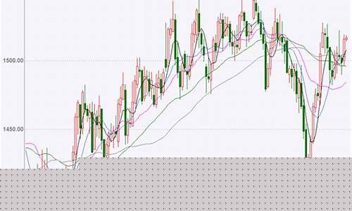 美豆2301期货实时行情(美豆期货今日行情最新分析)_https://www.jianghaiboli.com_原油期货_第1张