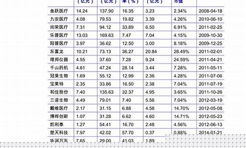 钢筋今日期货价格行情最新(钢筋今日走势)_https://www.jianghaiboli.com_黄金期货_第1张