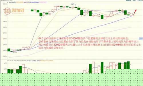 逸富恒指期货实时行情(逸富期货软件手机版下载)_https://www.jianghaiboli.com_恒指期货_第1张