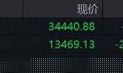 美指期货实时行情英为(美国期货指数情英为财情)_https://www.jianghaiboli.com_原油期货_第1张