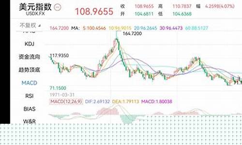 香港大盘期货行情最新数据(香港大盘期货行情最新数据走势)_https://www.jianghaiboli.com_原油期货_第1张