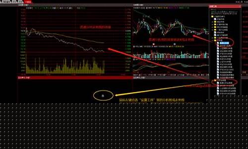 通信达版面设置首板或者连续涨停(通达信首板抓涨停预警)_https://www.jianghaiboli.com_期货_第1张