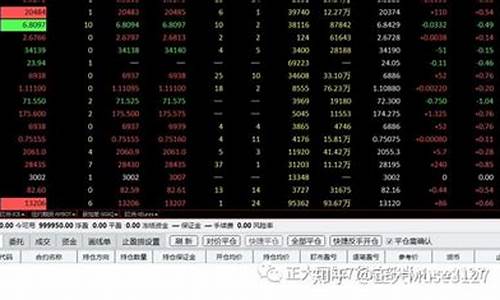 国际期货行情分析软件下载(期货国际期货行情)_https://www.jianghaiboli.com_期货_第1张