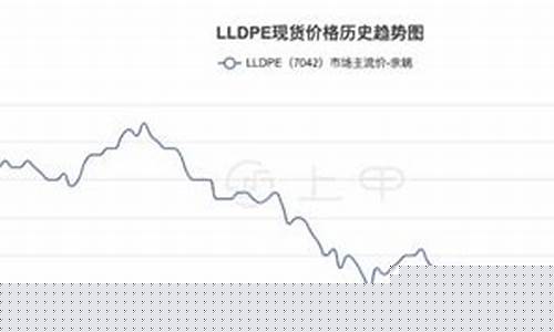 聚乙烯期货行情实时行情夜盘交易(聚乙烯期货价格行情最新报价交割)_https://www.jianghaiboli.com_期货_第1张